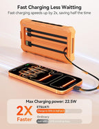 Solar-Charger-Power-Bank - 20000mah Solar Powered Battery Charger Cell Phone,20W Fast Charging Built in Cables,Camping Essentials Portable External Battery Pack Compatible with Multiple Devices
