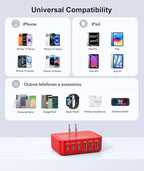 Fast Charger Block, GaN 6 Port USB C Charging Station Hub Cube, 100W Multiport Type C Wall Charger Power Strip Plug with PD 3.0+QC for iPhone 16 15 14 13 12 1 Pro Max XR XS 8 7, Samsung, iPad, Table