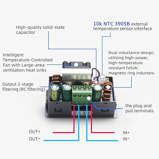 SK150 DC Buck Boost Power Converter 6-36V to 0-36V, 150W Voltage DC Adjustable Power Supply Module with Display