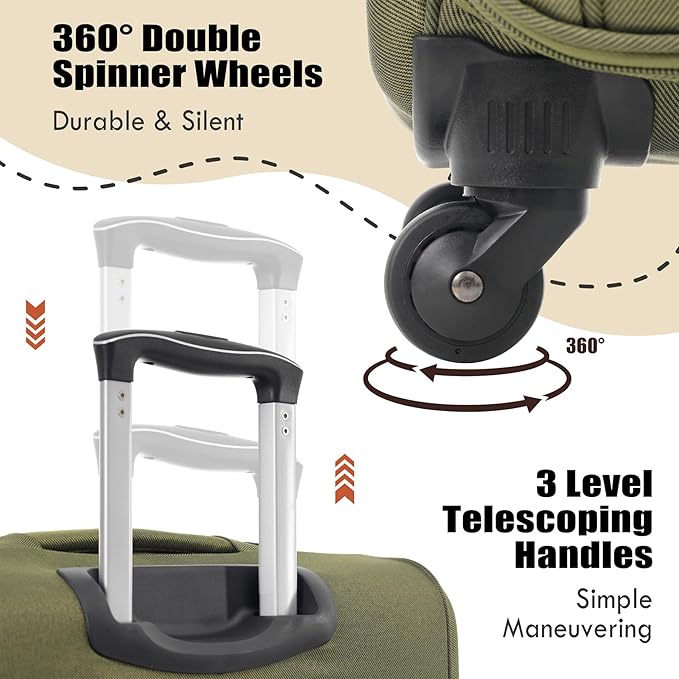 Lightweight Expandable Softside Luggage Sets 3 Piece, Large Capacity Travel Suitcase with Spinner Wheel, TSA Lock, Easy Access Design and Adjustable Telescoping Handle (Army Green)