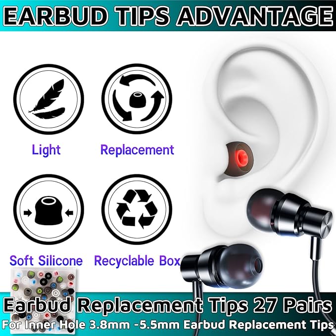54Pcs Earbud Replacement Tips，Ear Bud Rubber Tips Silicone Earbud Tips Earbud Covers Silicone Tips Headphone Covers for Ears Headphone Ear Covers Replacement (Inner Hole 3.8mm -5.1mm) 27 Pairs S M L