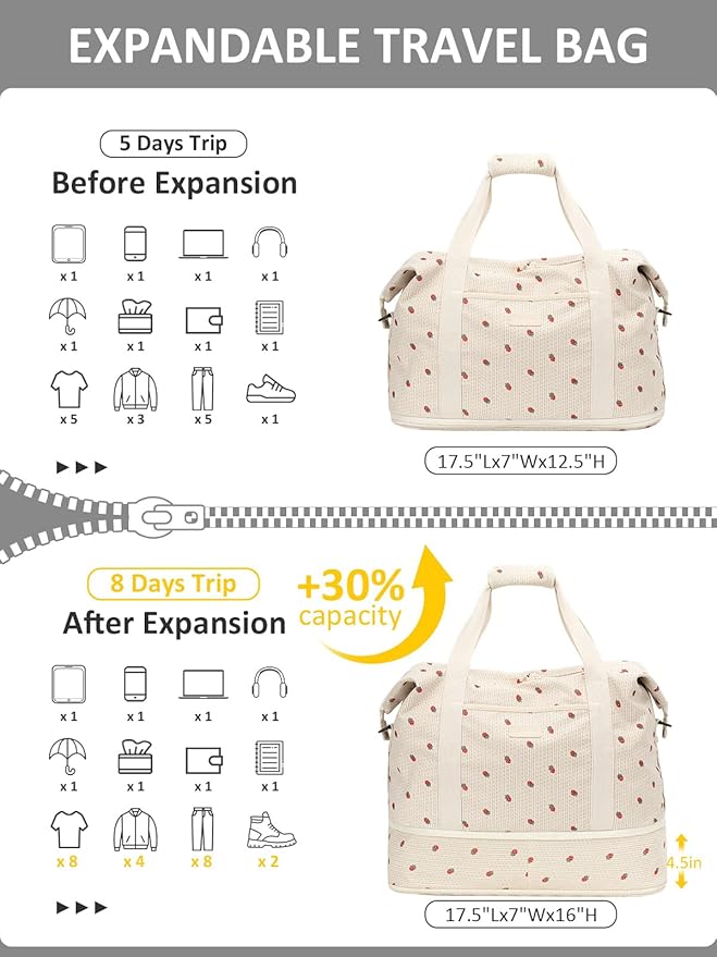 Expandable Travel Duffle Bags Weekender Overnight Bags for Women Men Hospital Bag for Women Labor Delivery with Toiletry Bag Waterproof