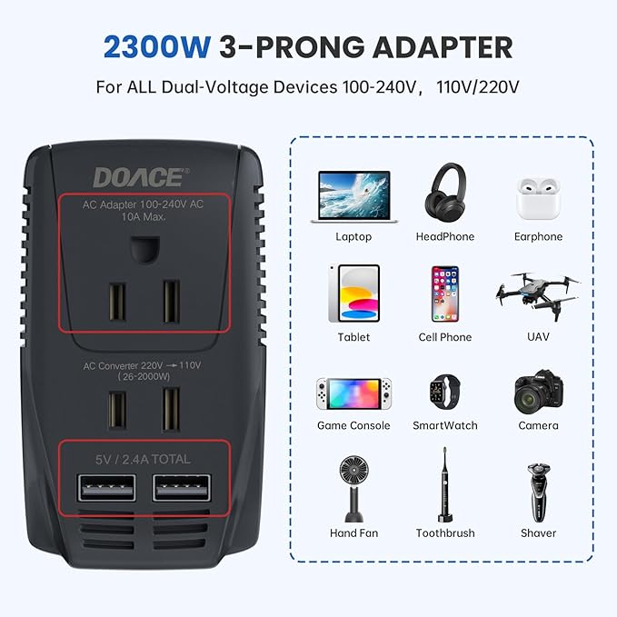 Upgraded 2000W Voltage Converter US to Europe -220V to 110V Converter for European Travel for Hair Dryer Straightener, 2300W Power Converter Adapter Combo with Dual USB for Tablet Camera Cell Phone