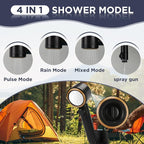 Ann Katy Portable Camping Shower Outdoor Camp Shower Pump,Upgrade Rechargeable Electric Shower Pump with Intelligent Digital Display Multiple Spray Modes for Camping, Hiking, Traveling,RV
