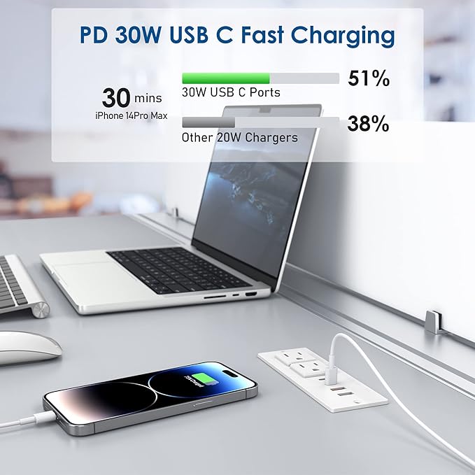 30W USB C Recessed Power Strip,Flat Plug Power Strip,2 Outlets 4 USB Ports,Furniture Flush Mount Desk Outlet,Recessed Outlet for Side Table/Sofa Table,10ft Cord White
