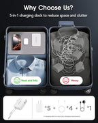 65W for MacBook Pro Charger,5-in-1 Retractable Wall Charger Plug for iPhone 17,3.94 ft PD USB C&Lightening Cable&3 Ports,Fast Charging Block for Mac Book Pro/Air,M1 M2 M3 M4 M5,iPad Pro,Galaxy,Pixel