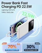 RONEGN Portable Charger with Built in Cable - Power Bank Fast Charging 22.5W USB C 10000mAh LED Display Travel Battery Pack 5 Outputs & 3 Inputs for iPhone Samsung Android iPad Phones Tablets etc