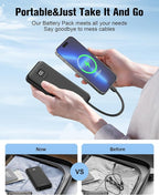 AsperX 2-Pack 10000mAh Portable Charger with Built-in Cables, USB C Travel Essential Battery Pack with 4 Outputs 2 Inputs,LED Display Power Bank with Cord Wires for iPhone Samsung Google Pixel iPad