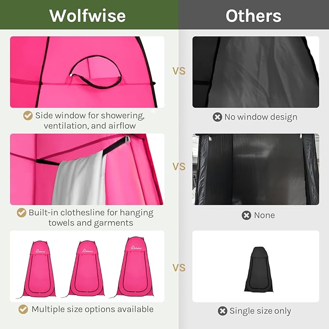 Wolfwise Pop Up Shower Tent for Camping, Portable Instant Changing Tent with Ventilation Window & Carry Bag, Privacy Bathroom Toilet for Beach & Outdoor, Width 47 ", Height 75 ", Rose Red