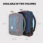 Topo Designs Global Travel Bag – 30L or 40L - Carry-On Compliant Most Airlines, Durable Travel Duffel Bag, Clam Shell Main Pocket, Laptop Sleeve, Backpack, Sling, Luggage (40L / Navy)