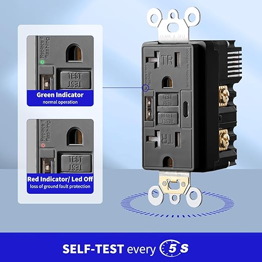 20 Amp Self-Test GFCI Outlet Combination with USB Type A and Type-C, Tamper Resistant Thinner Duplex Outlet, in-Wall, USB Charger for Smartphones, Tablets and Smart Home Appliance, Black