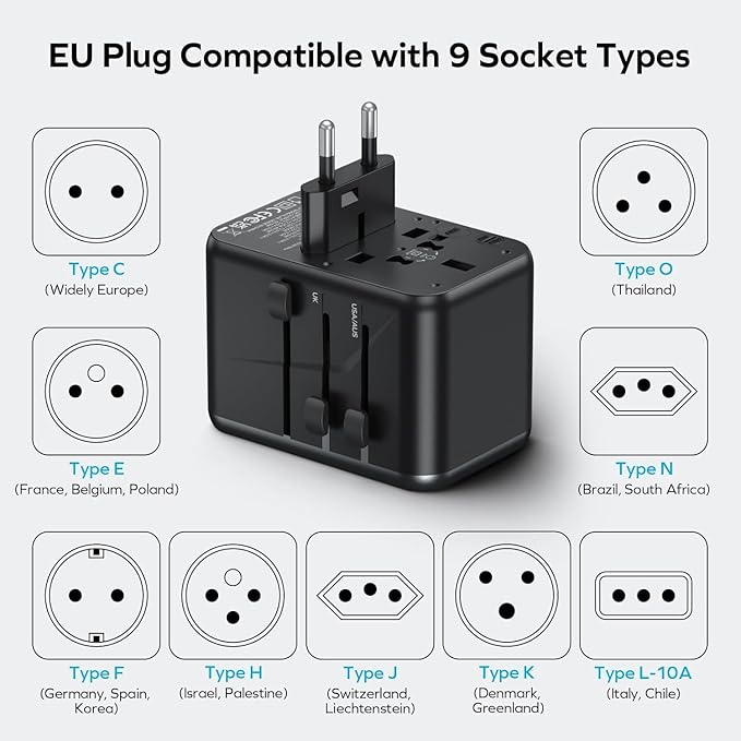 MOMAX Universal Travel Adapter Worldwide 170W GaN, 3 USB-C PD & 1 USB-A QC International Power Adapter for Laptop Fast Charging, European Travel Plug Adapter for UK/US/AUS/JP, Travel Essentials