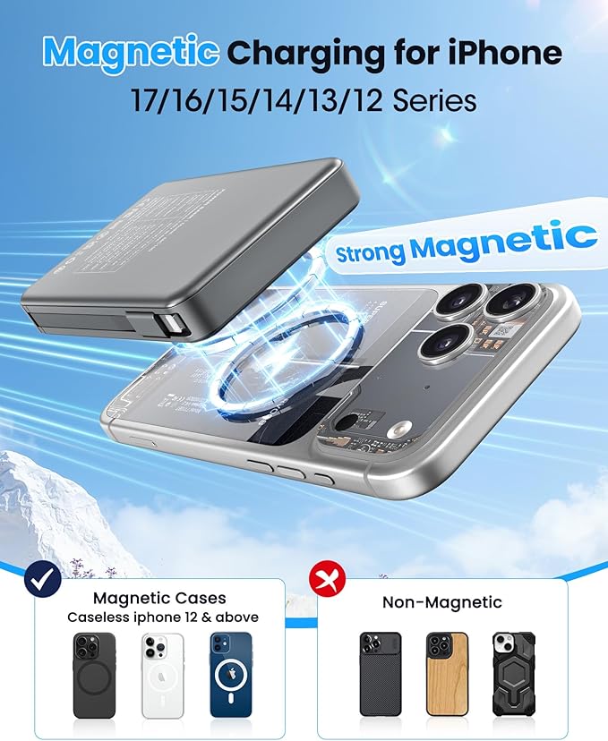 Magnetic Portable Charger, Power Bank Fast Charging 22.5W 10000mAh, Portable Charger with Built in Cable, for Magsafe Battery Pack Compatible with iPhone 17/16/15/14/13/12 Pro/Pro Max, Samsung Grey