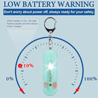Personal Safety Alarm - Waterproof Rechargeable Security Alarm - 140dB Extra Loud Siren & Strobe Light - Self Defense Keychain - Gift for Women, Teenagers, College Girls, Seniors (Aqua)