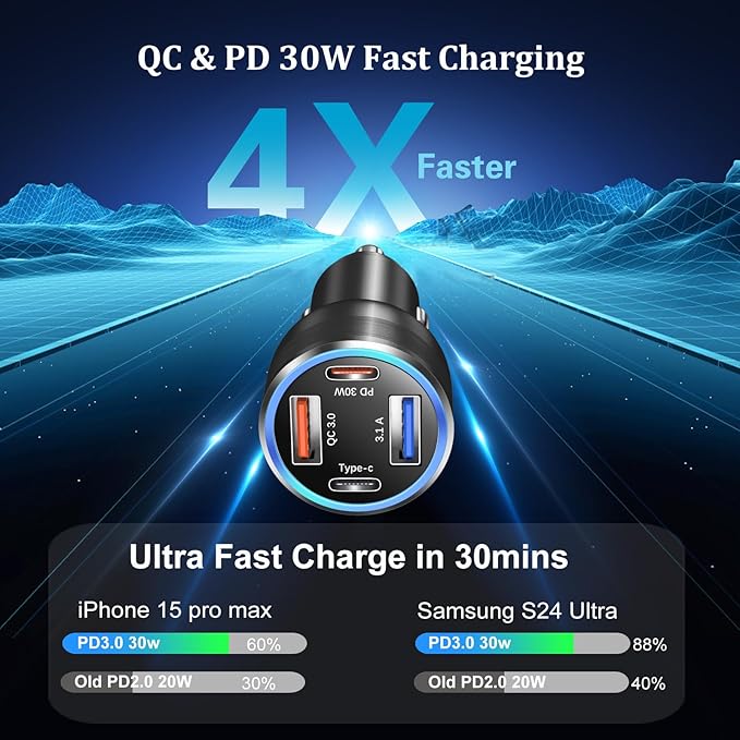 65W Super Fast Type C Car Charger for Samsung Galaxy S26 S25 S24 S23 S22 Ultra, 2Pack 4-Port USB C Car Charger for Samsung A13 A14 A16 A17 A03S A10E S20FE Android Car Adapter+5FT Type C Coiled Cable