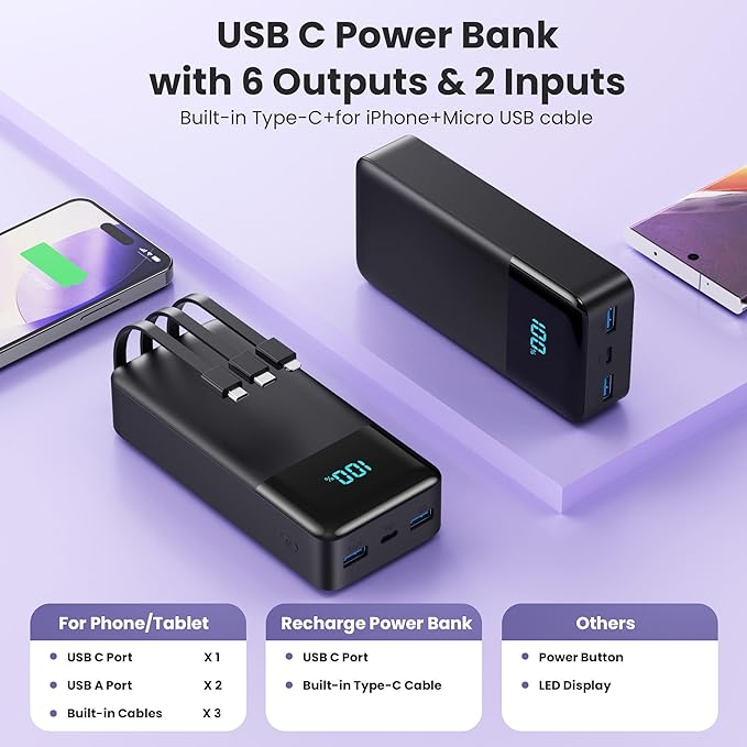 Portable Charger Power Bank 50800mAh,25W USB C Fast Charging Battery Pack with 3 Built in Cables & LED Display,6 Output 2 Input Travel Essentials Phone Charger for iPhone 17/16/15,Galaxy,Android etc