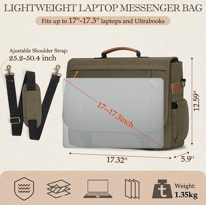 RAINSMORE Messenger Bag for Men 17-17.3 Inch Laptop Bag Water-resistant Canvas Computer Shoulder Bag Office Work Briefcase Large Casual Satchel Bags for Men Bookbag for College, OliveDrab