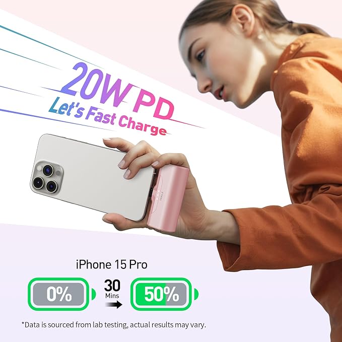 iWALK Portable Charger iPhone 15