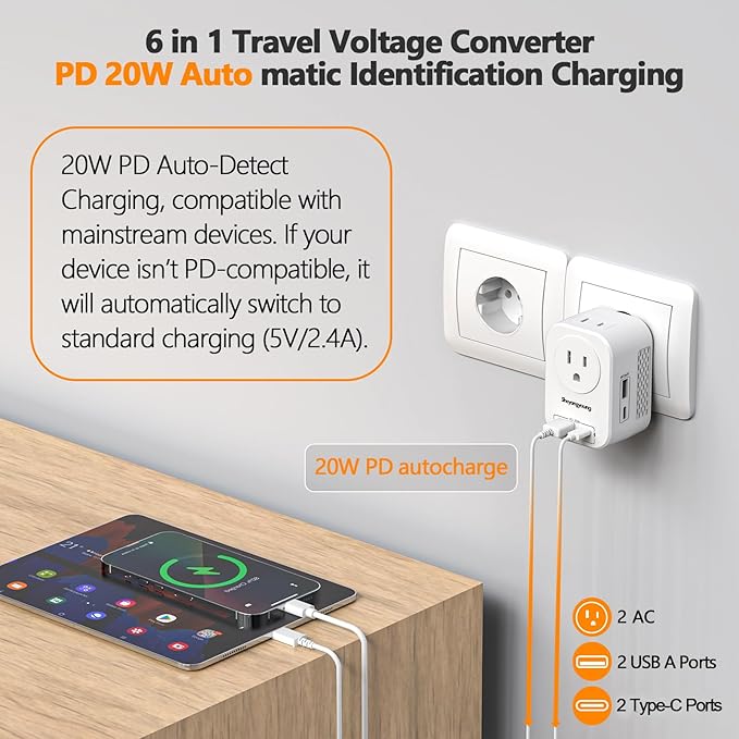 Voltage Converter US to Europe, 220V to 110V Converter for European Travel, Power Converter for Europe with 20W PD,2 Type-C Port 2 USB-A,Power Plug Combo for Italy Spain Greece - White