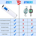 Digital Luggage Scale for Travel - 110lbs High-Precision Handheld Suitcase Weight Scale with Backlit LCD Display & Tare Function, Portable Hanging Baggage Scale, Travel Essentials Gifts