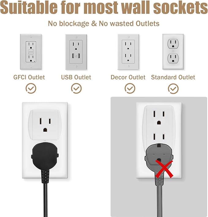 3-Outlet Extender Wall Tap Cube 2 Pack, 3-Prong Grounded Wall Tap, Easy Access Design, Adapter Spaced Outlets, Multiple Plug, Power Splitter, Use for Home Office School Dorm，Travel, ETL Listed, White