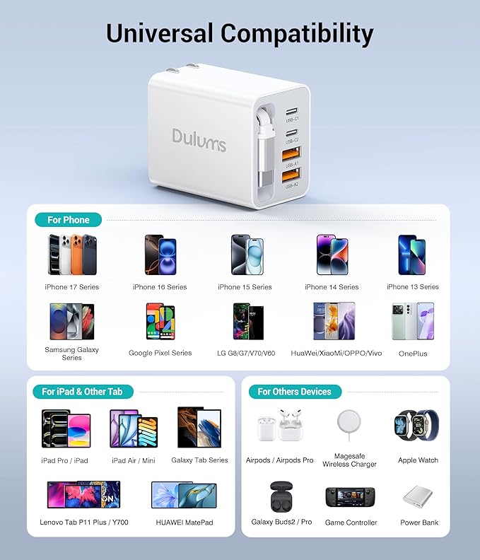 2026 Updated 40W Retractable Charger,4Port Travel Essentials Multiport,5-in-1 PD Wall Charger Block Plug+2.6ft Type C Cables, Fast Phone Charging Foldable Brick for iPhone 17/16/15 Pro Max,Galaxy