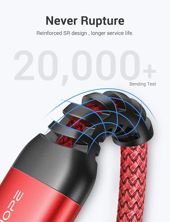 AINOPE USB Extension Cable,USB Extender,USB 3.0 Extension Cable, Male to Female Cord High Data Transfer Compatible with Webcam,Keyboard,Flash Drive,Hard Drive,Printer,10FT,Red