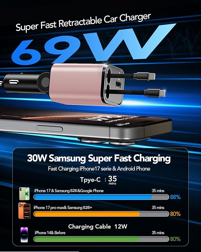 69W Fast Charging USB C Car Charger, 4-in-1 Retractable Phone Charger for iPhone 17, Travel Essentials, Gifts for Women Men, Car Accessories for Women Men, for iPhone 17 16 15 14 13, Galaxy, Pixel