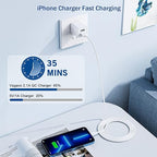 iPhone Fast Charger, Dual Port Wall Charger 2Pack[Apple MFi Certified] Fast Charging 10FT Extra Long Lightning Cable Cord Double Wall Charger Adapter Block Plug for iPhone 13 12 11 Pro Max XS XR X