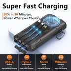 Solar Power Bank 20000mAh Wireless Portable Charger Built-in 3 Cables 15W USB-C Fast Charging Black Battery Pack Compatible with iPhone, Samsung, Emergency LED Flashlights Perfect for Camping, Hiking
