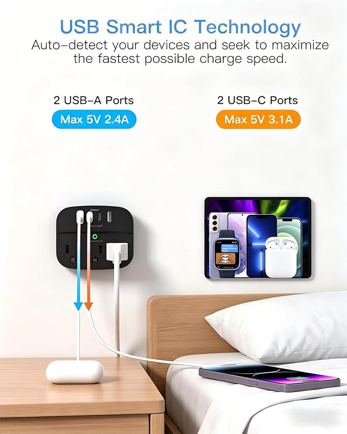 2 Pack Multi Plug Outlet Splitter, 490J Surge Protector Outlet Extender with 3 AC Outlets and 4 USB Wall Charger (2 USB C Ports), Small Adapter for Dorm Room and Travel Essentials, ETL Listed, Black