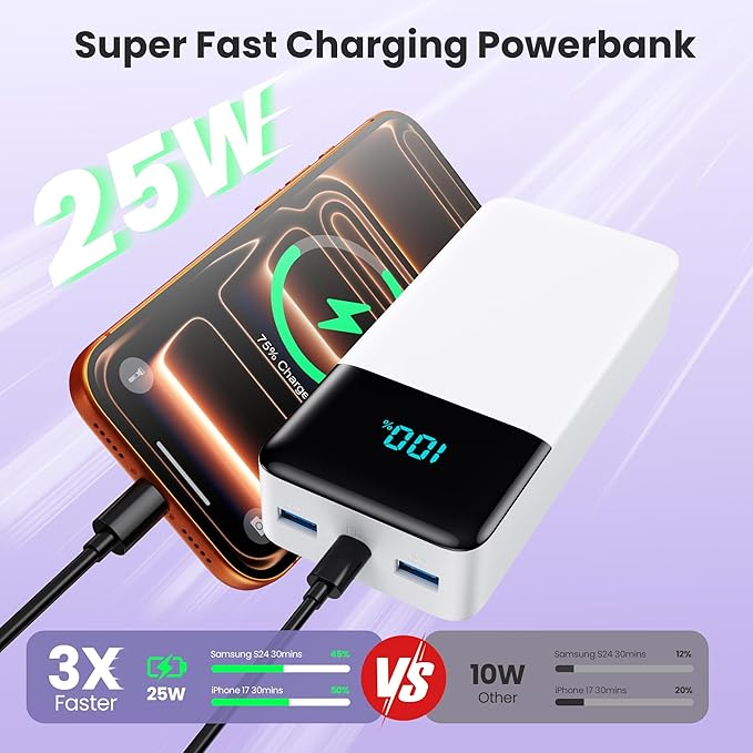 Portable Charger Power Bank 50800mAh,25W USB C Fast Charging Battery Pack with 3 Built in Cables & LED Display,6 Output 2 Input Travel Essentials Phone Charger for iPhone 17/16/15,Android etc (White)