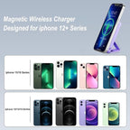 AOGUERBE for Magsafe Power Bank, 10000mAh Foldable Magnetic Battery Pack with LED Display, 3 in 1 Wireless Portable Charger with 22.5W Fast Charging for iPhone 17/16/15/14/13/12 Series-Lilac