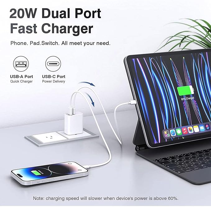 4 Pack USB C Charger Block,20W USB-C & USB-A Port Charger，for i Phone 17/16/15/14/13/12/11/X/8, i Pad and More