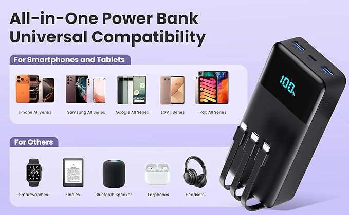 Portable Charger Power Bank 50800mAh,25W USB C Fast Charging Battery Pack with 3 Built in Cables & LED Display,6 Output 2 Input Travel Essentials Phone Charger for iPhone 17/16/15,Galaxy,Android etc