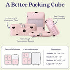 VANDEL Space-Saving Compression Packing Cubes for Kids + Women, Compressible Carry On Suit Case Organizer Luggage Kids Packing Cubes for Baby Bag Organizer Pouches for Luggage, Treavel Suitcase Cube