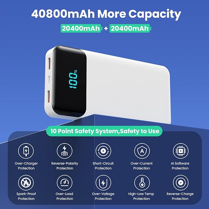 Portable Charger Power Bank 40800mAh with 3 Built-in Cables,25W Fast Phone Charging Portable Battery Pack,5 Outputs Travel Essentials Outdoor External Battery for iPhone 17/16,Galaxy Android etc-White