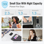 S22 Portable Charger, Mini Colorful Power Bank, PowerNano, 5000mAh External Battery Pack Compatible with iPhone 15/14/13/12/11/X All Series and Android Phone