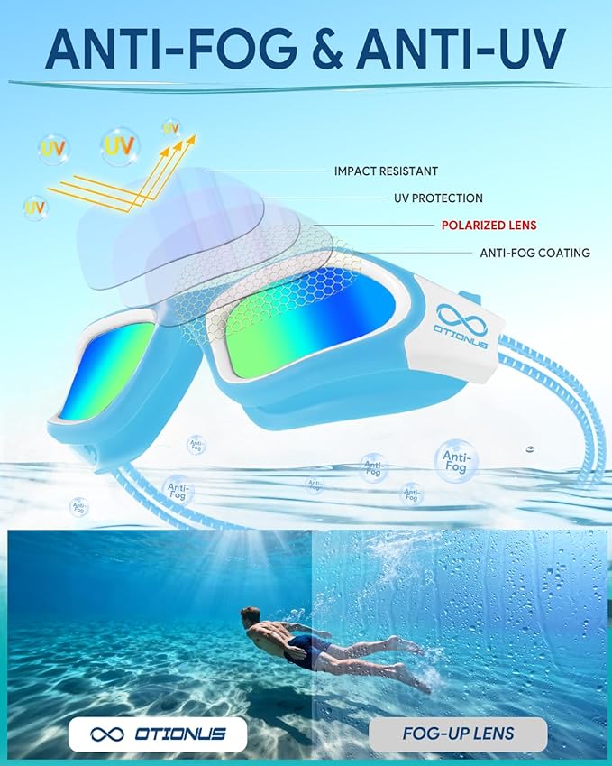 Swim Goggles, Polarized Adult Swimming Goggles Bungee Strap No Hair Pulling Anti-fog Pool Goggles for Men Women