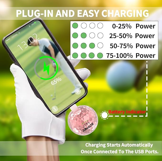 Mini Portable Charger USB C Power Bank 2000mAh Phone Charger Battery Pack Compatible with iPhone 17/17 Air/17 Pro/17 Pro Max/16/16 Plus/16 Pro/16 Pro Max/15 Series, Galaxy Series, Android etc