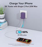 40W Flat USB C Charger Block, 2-Pack USB C Fast Charging Block 4-Port Dual PD+QC Power Adapter Double Charger Block Multiport Type C Cube Multiple Wall Plug for iPhone 17 16 15 14 13 Pro Max(Purple)