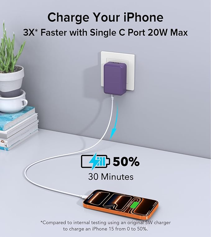 40W Flat USB C Charger Block, 2-Pack USB C Fast Charging Block 4-Port Dual PD+QC Power Adapter Double Charger Block Multiport Type C Cube Multiple Wall Plug for iPhone 17 16 15 14 13 Pro Max(Purple)