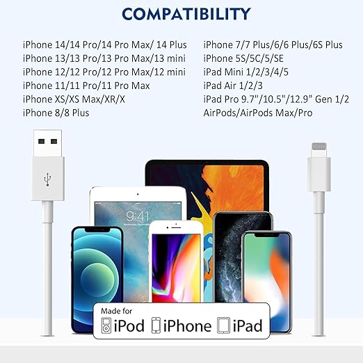 Apple iPhone Charger,[Apple MFi Certified]iPhone Charger 2Pack 3FT Lightning Cable AppleCharging Cord USB Wall Charger Travel Plug Adapter for iPhone 14/13/12 Mini/11 Pro Max/10/XS/XR/X/8/SE2022,iPad