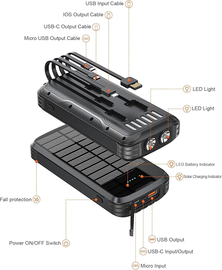 MINRISE Solar Charger Power Bank, 40000mAh Portable Charger PD 20W Fast Charging Solar Power Bank Built in 4 Cables and USB-C in/Output, Camping Essentials External Battery Pack with Flashlights