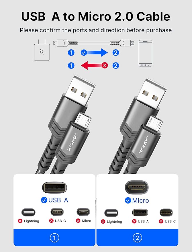 JSAUX Micro USB Cable for Android, (2-Pack 6.6FT) Micro USB Android Charger Cable Nylon Braided Cord Compatible with Galaxy S7 S6 J7 Edge Note 5, Kindle. MP3 and More-Grey