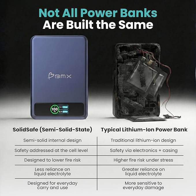 5K Magnetic Power Bank, Blue, Qi2 Certified 15W Wireless Charger, LCD Display, Ultra-Slim Solid-State Battery Pack for iPhone 17/16, Lightweight Travel, Everyday Use USB-C Portable Charger