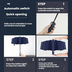 Maizoon Folding Umbrella with Led Flashlight 10 Ribs Fiberglass Frame Auto Open Close Waterproof UV Resistant Rotation Handle