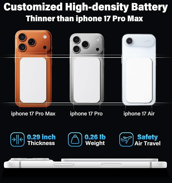 0.29" Ultra Slim 5000mAh for Magsafe Power Bank Mini 22.5W USB C Fast Charging Magnetic Battery Pack, Wireless Portable Charger Powerbank for iPhone 17 16 15 14 13 12 Plus/ Pro/ Pro Max Android Silver