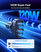 SUNDA 120W USB C Fast Car Charger, 4-Ports Car Charger Adapter, Dual Type C PD60W/PPS60W Compatible with iPhone17/16Pro/Max/iPhone15/Galaxy/SamsungS25, Dual USB-A 18W QC3.0 for Android(Gray)