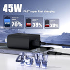 QZIIW Super Fast Samsung Charger Type C,45W Dual Port USB C Fast Charger Block [2-Pack] & Extra Long 60W 3/6/10/10FT USB C Cable - PD Quick Charging 3.0 For Samsung Galaxy S25 Ultra/S24+/S23 iPhone 16
